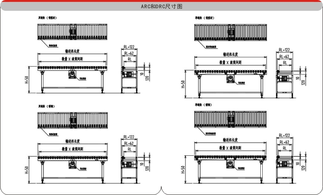 滾筒輸送機示意圖 滾筒輸送機示意圖