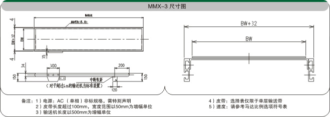直行皮帶輸送機示意圖 直行皮帶輸送機示意圖