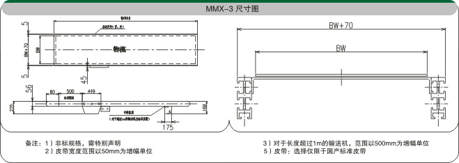 小型皮帶輸送機示意圖 小型皮帶輸送機示意圖