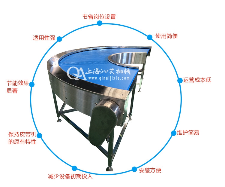 180度刀口轉(zhuǎn)彎輸送機 180度刀口轉(zhuǎn)彎輸送機